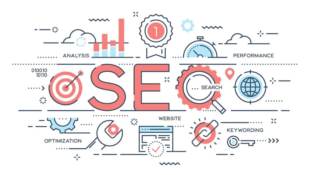 On Page SEO Checklist