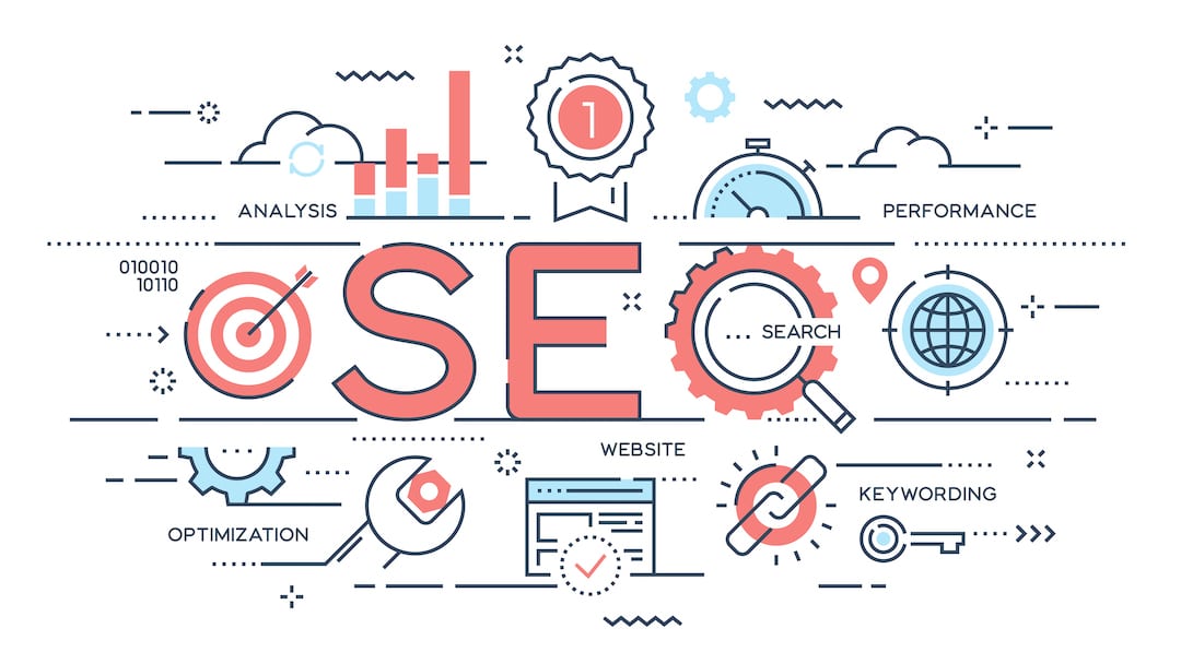 On Page SEO Checklist
