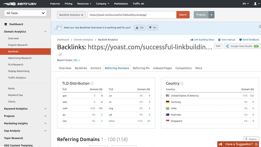 SEMrush - Backlinks Analytics