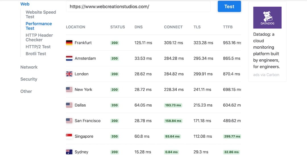 Connection Time Test - KeyCDN