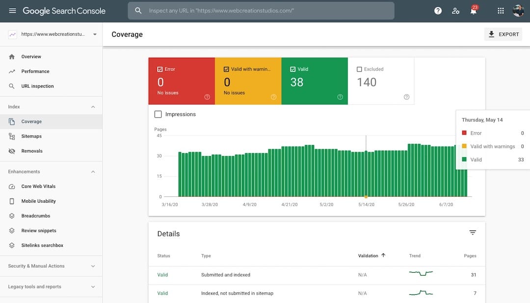 Google Search Console - Errors - Coverage